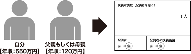 親とふたり暮らし（親の年収が130万円未満）