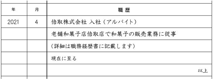 安い 履歴書 アルバイト その他の経歴