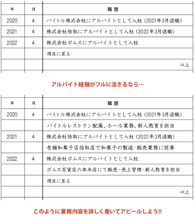 履歴 書 その他 欄 バイト 販売