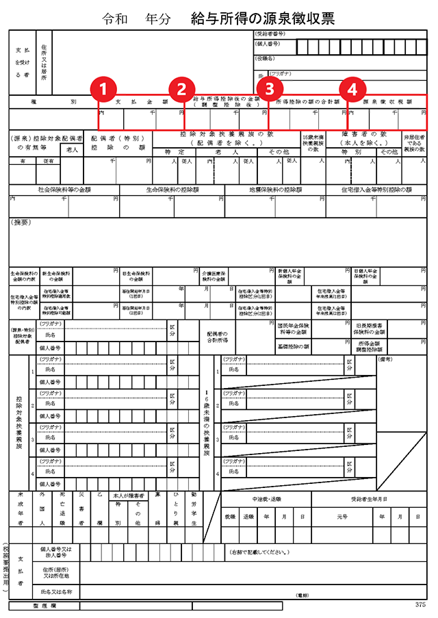 源泉徴収票の見本 イメージ
