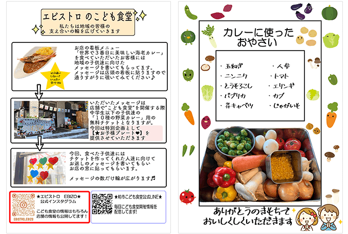 エビストロEBIZO 04