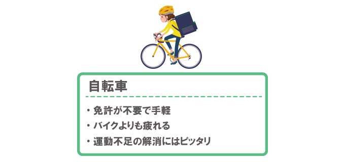 自転車のイメージ