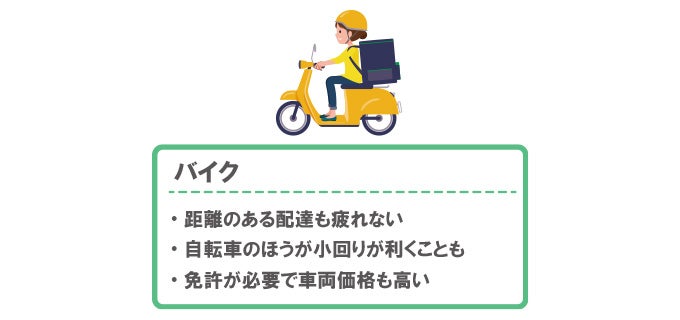 バイクのイメージ