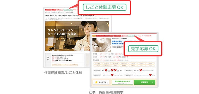 しごと見学・しごと体験とは?