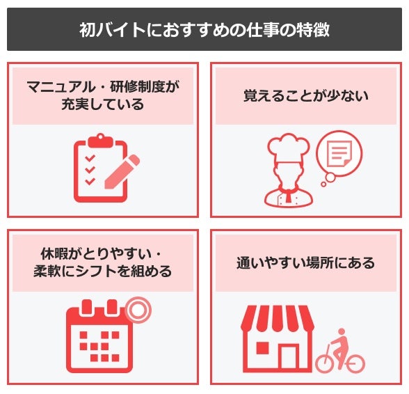 未経験・初心者向け!初バイトにおすすめの仕事の特徴
