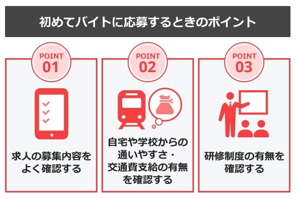 初めてバイトに応募するときのポイント