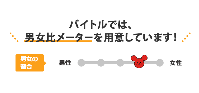 出会いが多いバイト①男女比のバランスが取れている