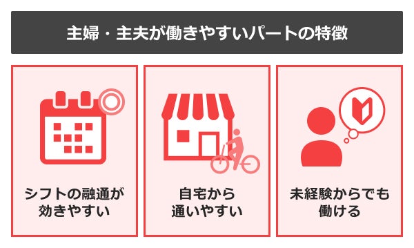 主婦・主夫が働きやすいパートの特徴