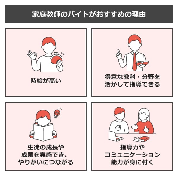 家庭教師のバイトがおすすめな理由