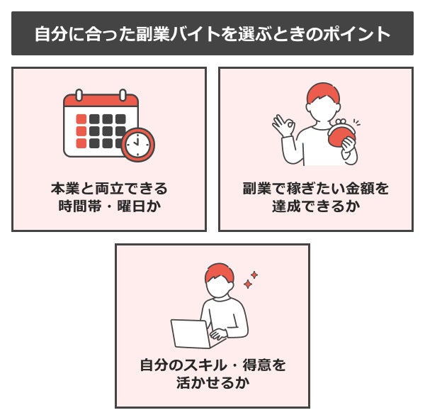 副業バイトを選ぶときに確認したいポイント