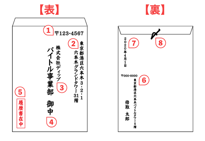 履歴書の封筒の閉じ方は のりとテープ 手渡しの場合など徹底解説 バイトルマガジン Boms ボムス 履歴書の封筒の閉じ方は のりとテープ 手渡しの場合など徹底解説 バイトルマガジン Boms ボムス
