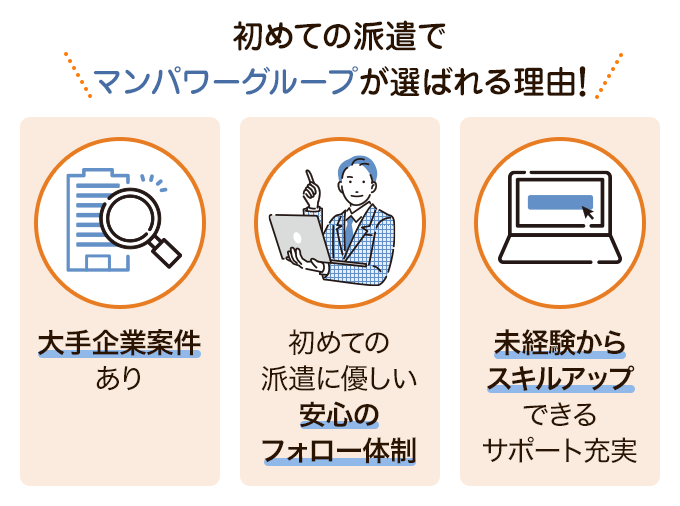 他の派遣会社とどう違う？マンパワーグループだけの強み3選！初めての派遣でマンパワーグループが選ばれる理由！