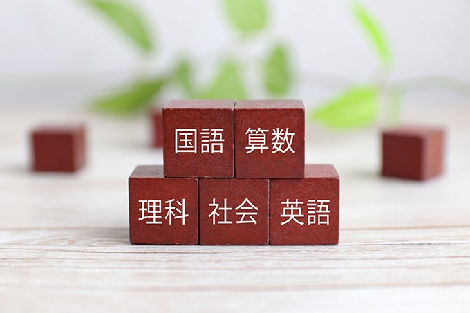 一般常識問題の例題