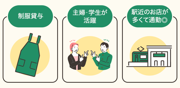 制服貸与 主婦・学生が活躍 駅地価のお店が近くて通勤◎