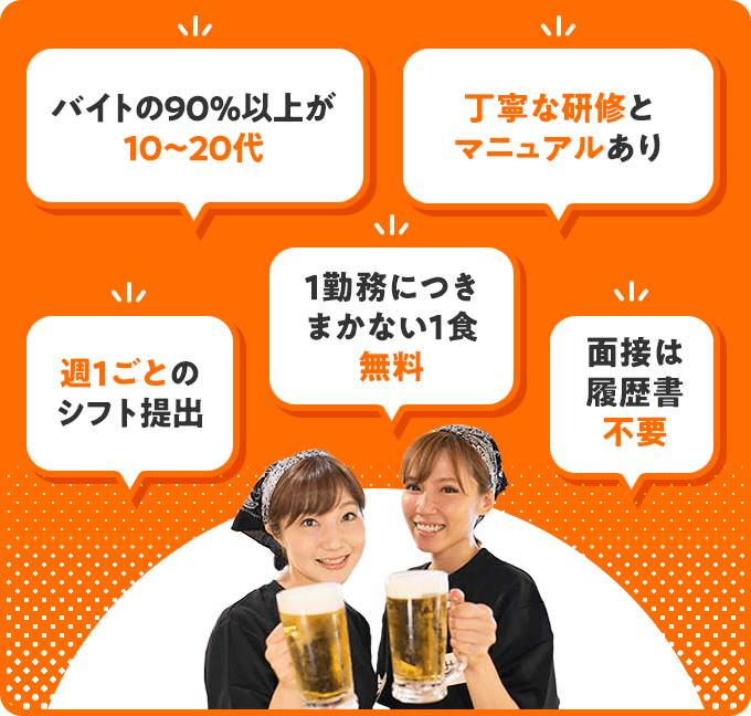 『や台ずし』でのバイトがおすすめな5つの理由