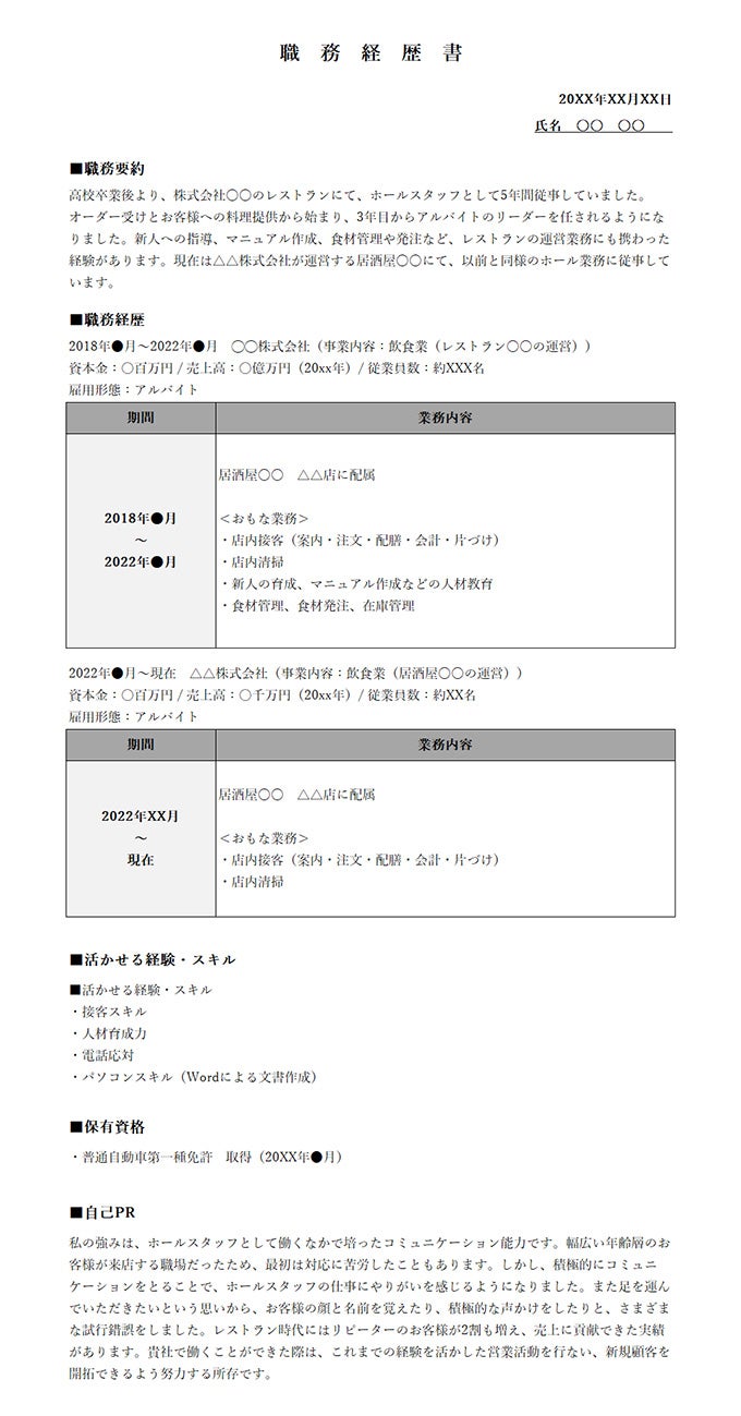 職務経歴書記入例(職歴なしの場合)