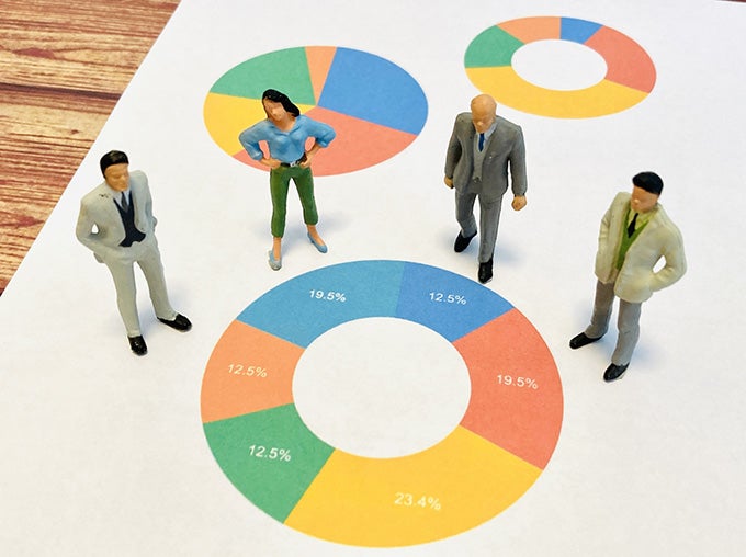 26歳フリーターが就職できる割合は約60%