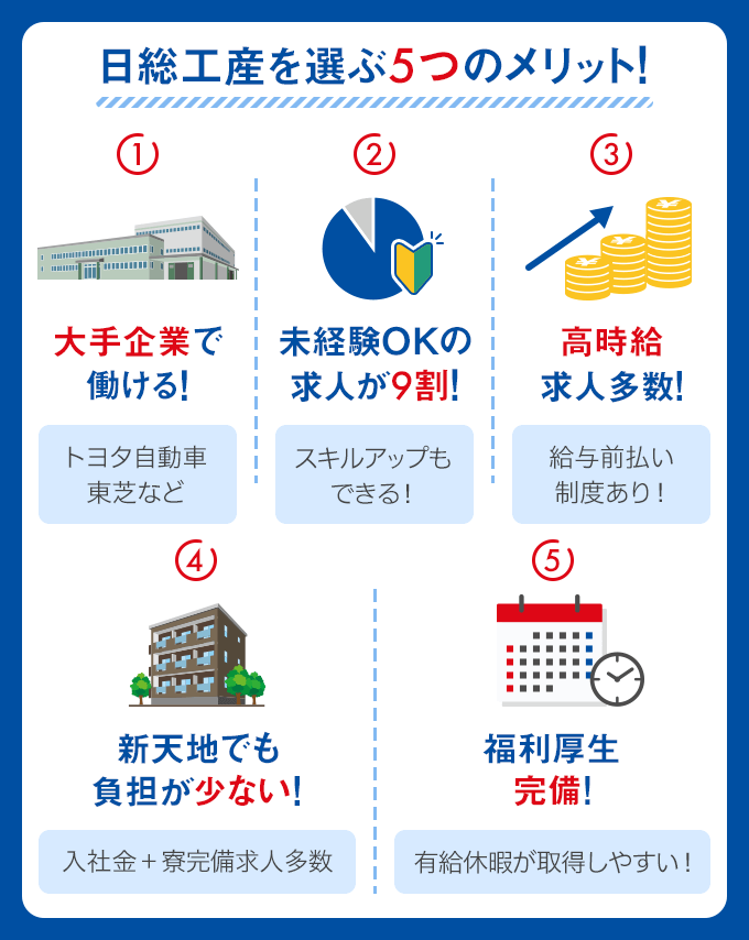 日総工産を選ぶ5つのメリット
