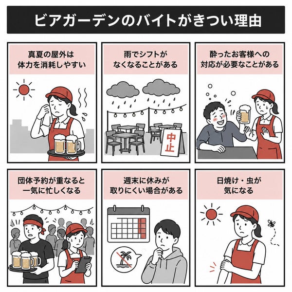 ビアガーデンのバイトがきついって本当？デメリット6つ