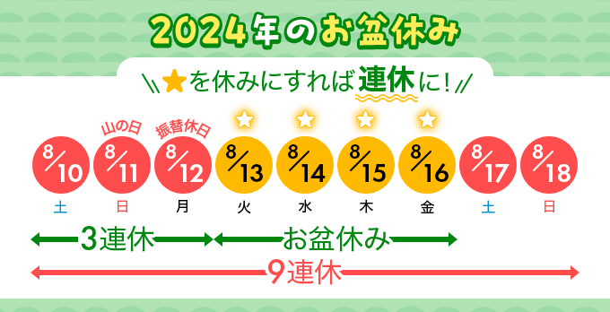 2024年のお盆休み(夏休み)