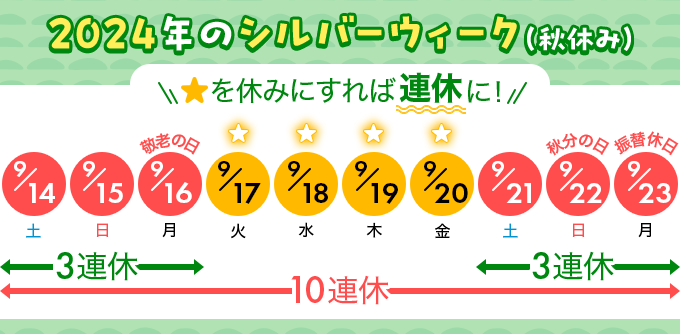 2024年のシルバーウィーク(秋休み)