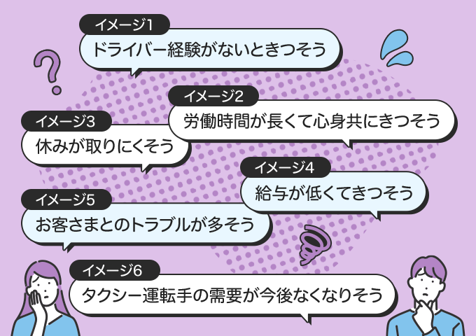 タクシー運転手の仕事への「きつい」というイメージ6つ 図
