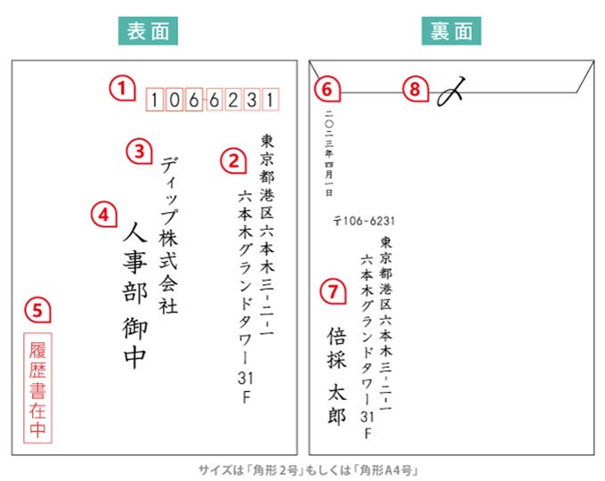 封筒で履歴書を送る際の正しい宛名の書き方を解説 | バイトルマガジン