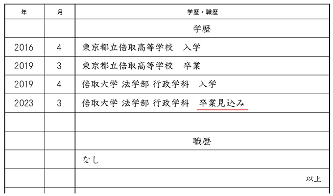 履歴書の卒業見込みの書き方