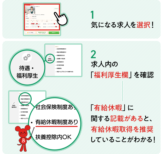 1 気になる求人を選択!2 求人内の「福利厚生欄」を確認 「有給休暇」に関する記載があると、有給休暇取得を推奨していることがわかる!
