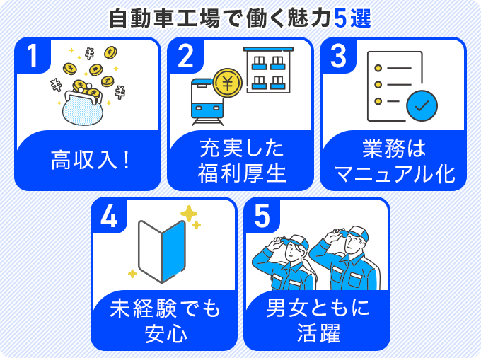 自動車工場で働く魅力5選！