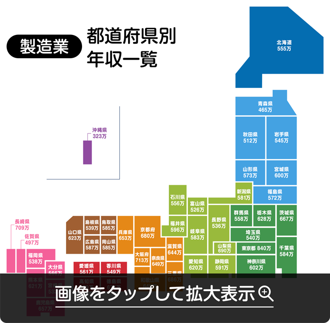 サムネイル 画像をタップして拡大