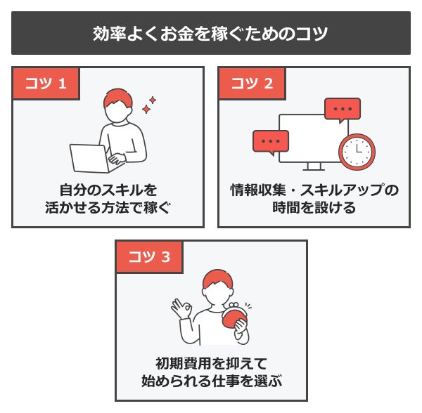 効率よくお金を稼ぐためのコツ