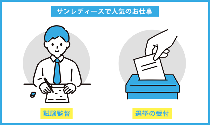 サンレディースで人気のお仕事例