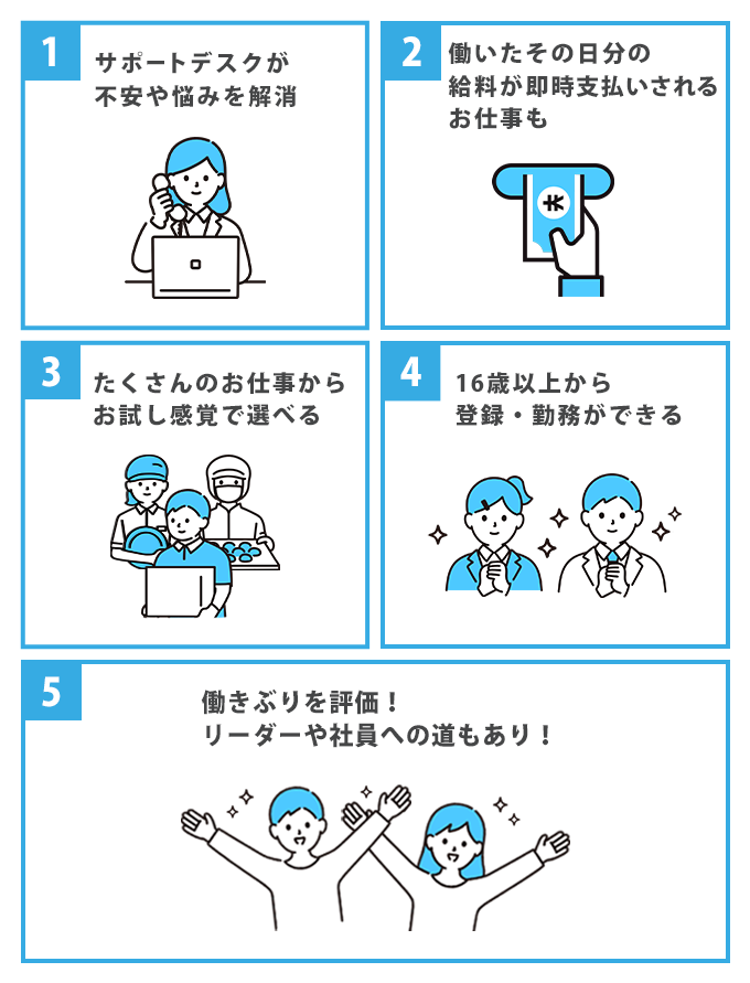 【元登録スタッフ&社員に聞いた】サンレディースで働くメリット5選