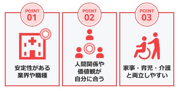 40代女性が一生できる仕事のポイント