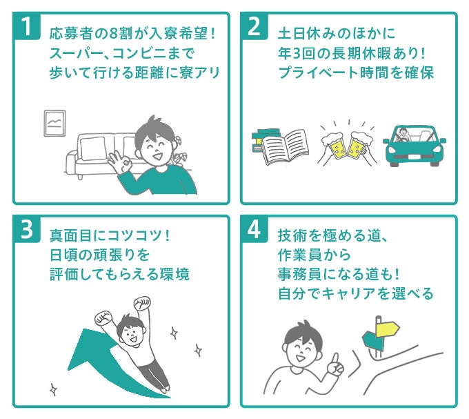 社員寮完備やキャリア選びなどテクノスマイルで働くメリット4選