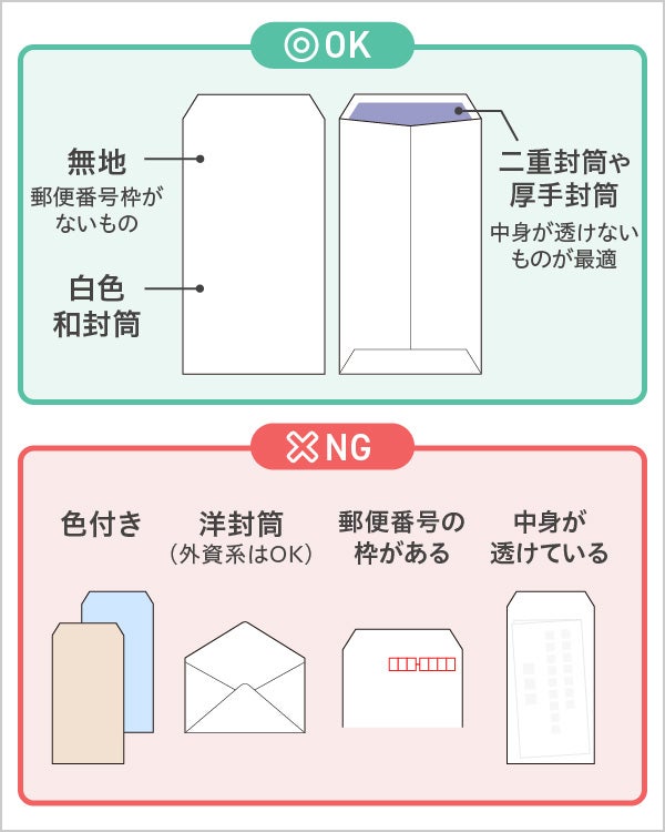 便箋は白無地、封筒は白い和封筒を準備