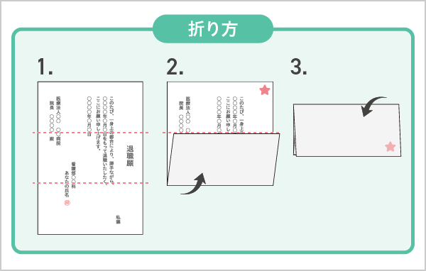 三つ折りの方法