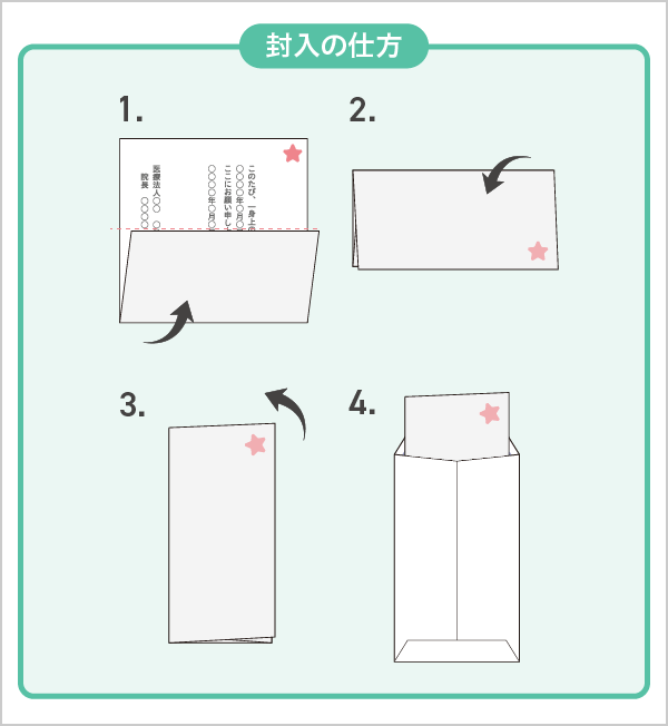 封筒への封入