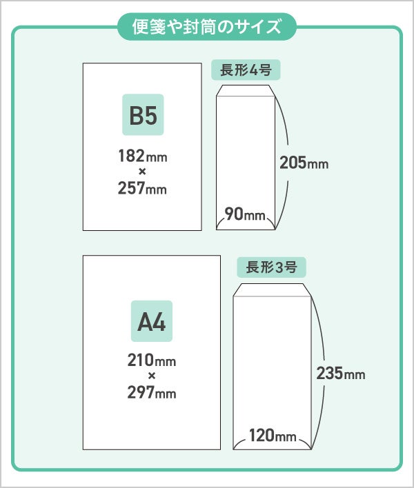 便箋や封筒のサイズ