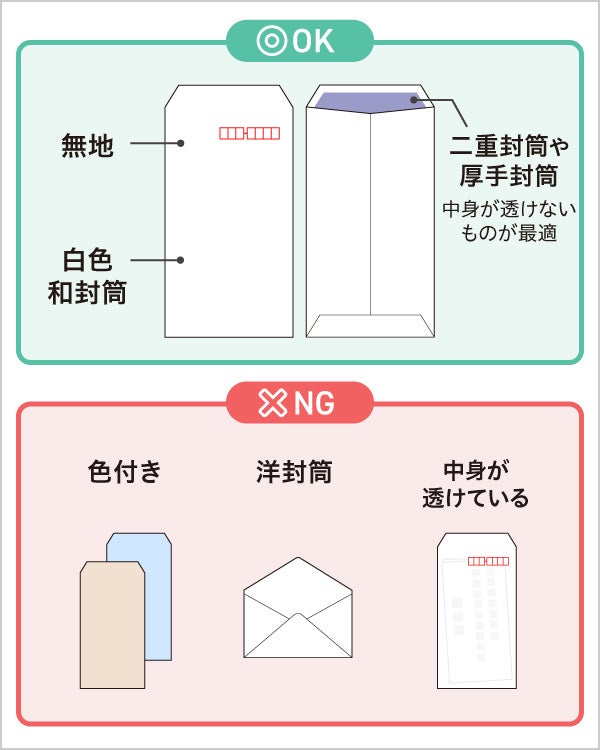 封筒の選び方