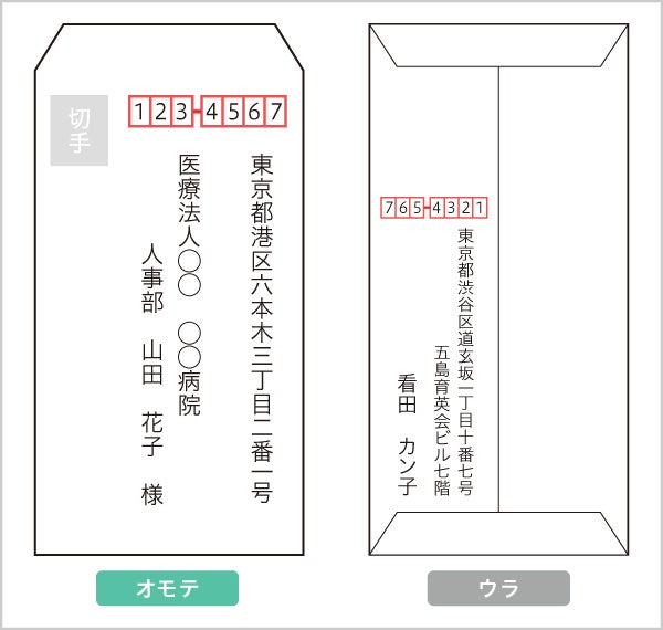 封筒の宛名の書き方
