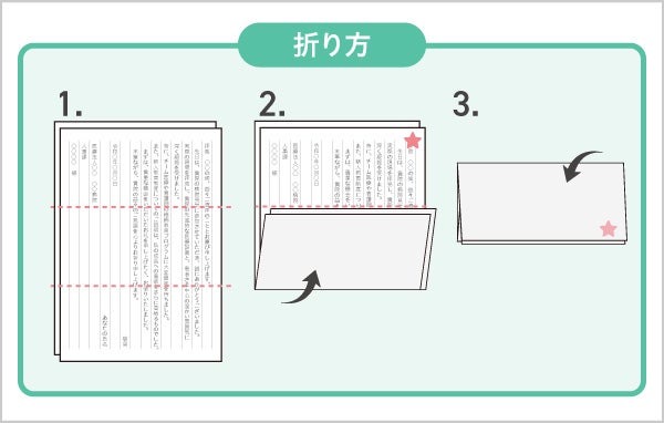 便箋の折り方(三つ折り)