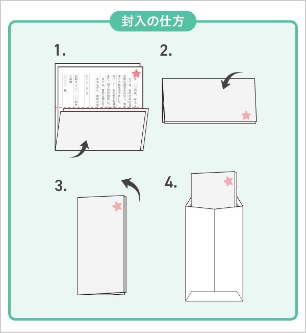 封入・封緘(ふうかん)の仕方