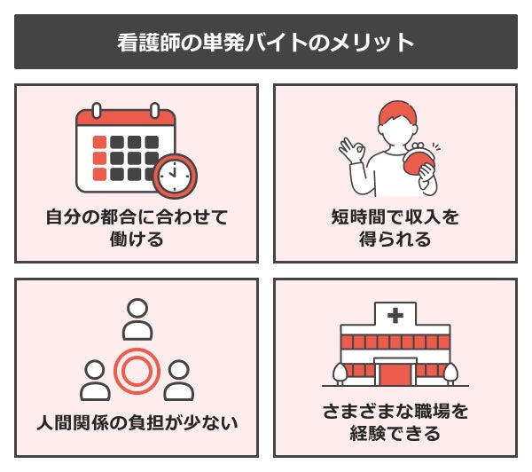 看護師の単発バイトのメリット