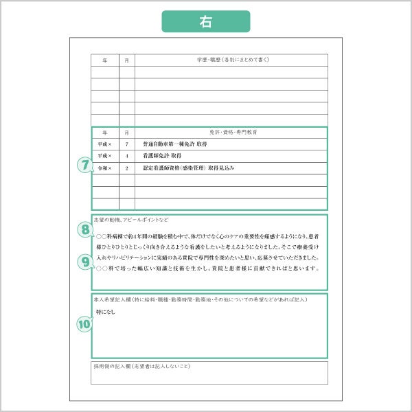【項目別】履歴書の書き方とポイント【右】