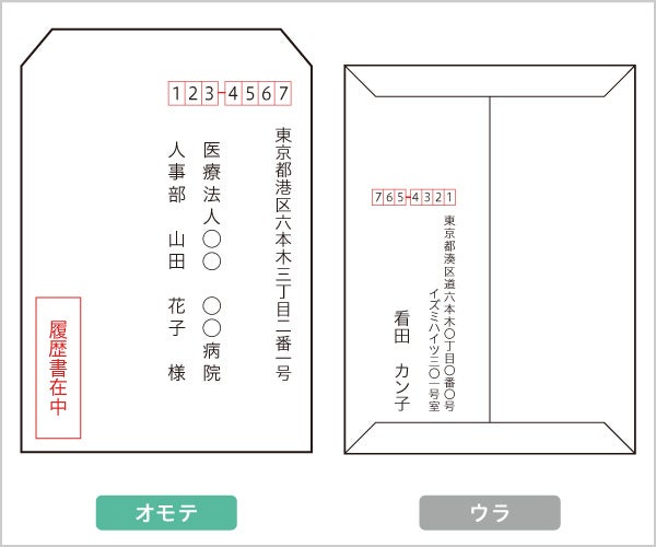 履歴書を郵送する封筒の書き方・マナー