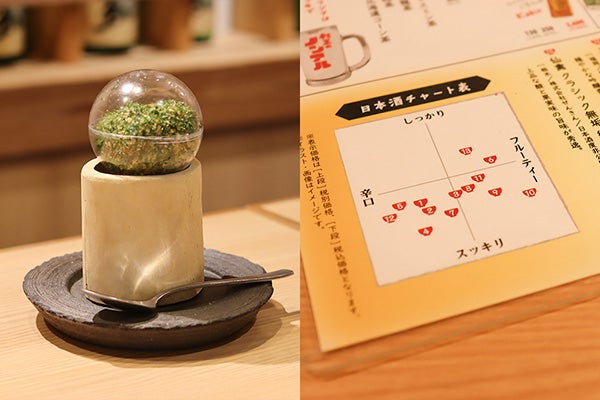 名物杉玉ポテトサラダと日本酒チャート表