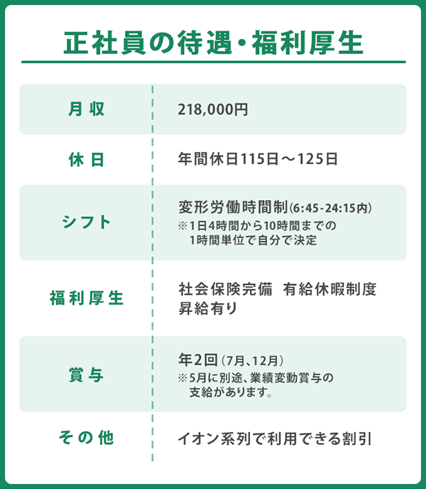 正社員の待遇・福利厚生