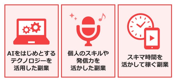 2025年に伸びる副業の特徴